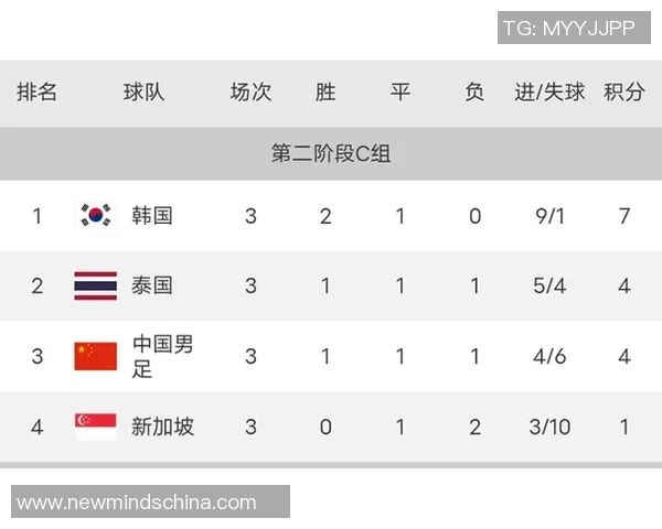 西安排球队以88分稳居邀请赛积分榜首位争夺冠军形势明朗